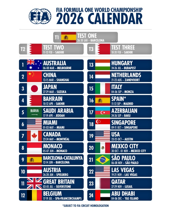 F1 Schedule