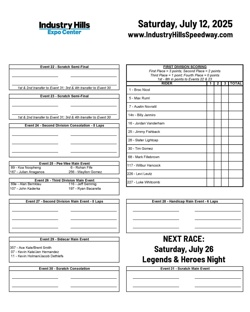 Industry Hills Speedway